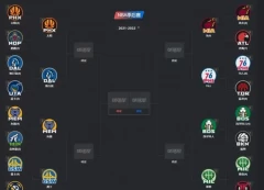 nba季后赛时间_nba季后赛时间2022(nba季后赛时间2022对阵)