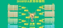 2010世界杯_2010世界杯赛程(2010世界杯赛程)