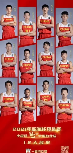 中国国家队_中国男篮国家队名单(中国男篮国家队名单及图片)
