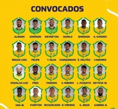 巴西国家队_巴西国家队名单(02巴西国家队名单)
