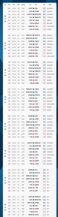 中国超级联赛_中超足球联赛积分榜(2021年中超足球联赛赛程表)