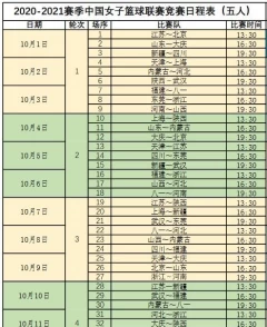 wcba_wcba(wcba最新战况及排名)