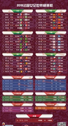 女子足球_女足世界杯赛程(2023女足世界杯赛程)
