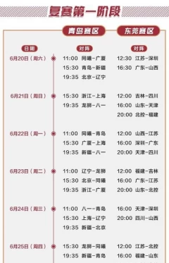 首钢赛程_CBA开赛时间2022至2023赛程表(cba开赛时间2021至2022赛程表)