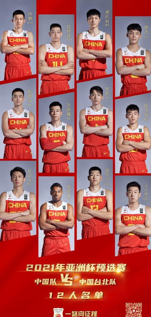中国篮球国家队