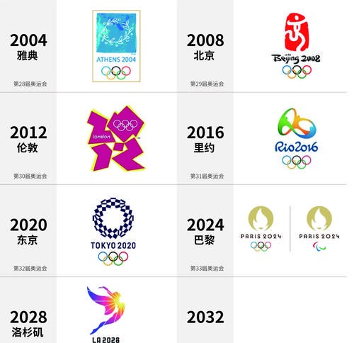 2024年奥运会在哪个国家举办